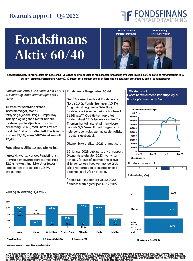 Kvartalsrapport Q4 2022 Aktiv 60/40 Fondsfinans Kapitalforvaltning